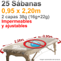 25 Sábanas Camilla Ajustables Plastificadas Blancas 0,95x2,20m