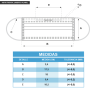 medidas mascarillas