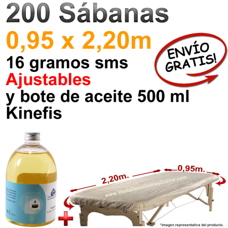 Oferta Sabanillas Desechables Camilla Camilla Grande
