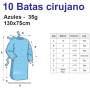 10 Batas Desechables Cirujano Azules