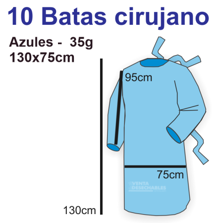 Batas Cirujano Desechables Azules