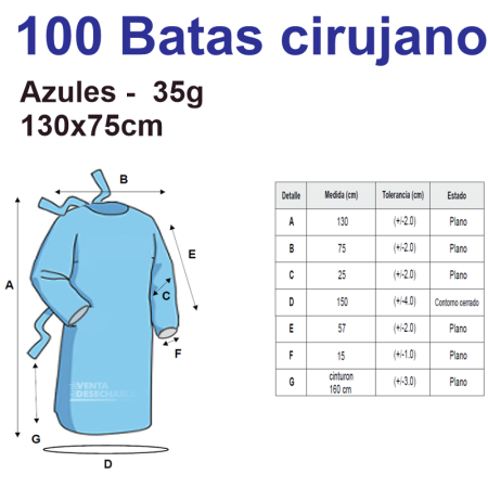 Batas Desechables Cirujano Azules