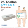 Toallas Desechables Biodegradables Blancas Spunlace 60 gramos
