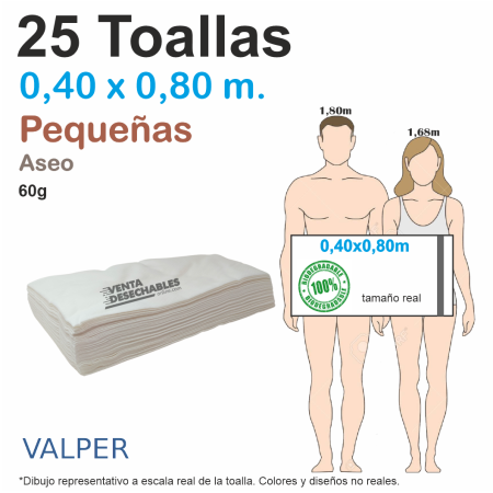 Toallas Desechables Biodegradables Blancas Spunlace 60 gramos