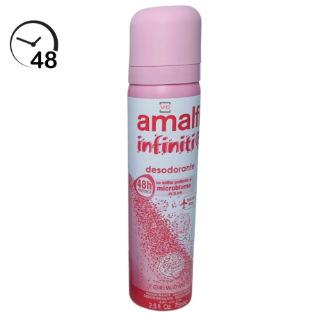 Desodorante para Viaje en avión 110cc