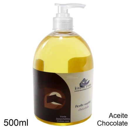 Aceite Chocolate