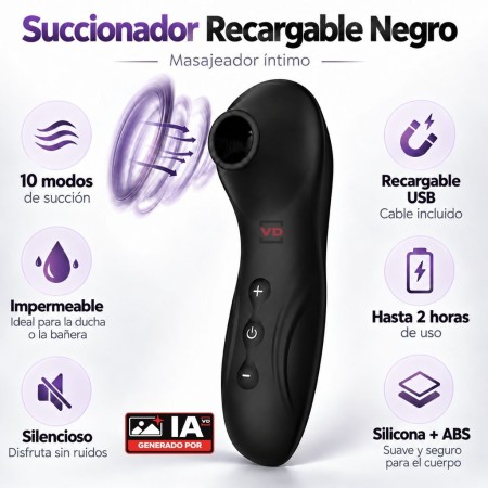 Succionador de Clítoris Recargable Negro – 10 Modos de Succión