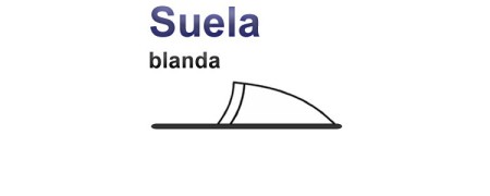 Chanclas desechables baratas. Chanclas de suela fina