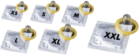 Las mejores Tallas de Condones disponibles online